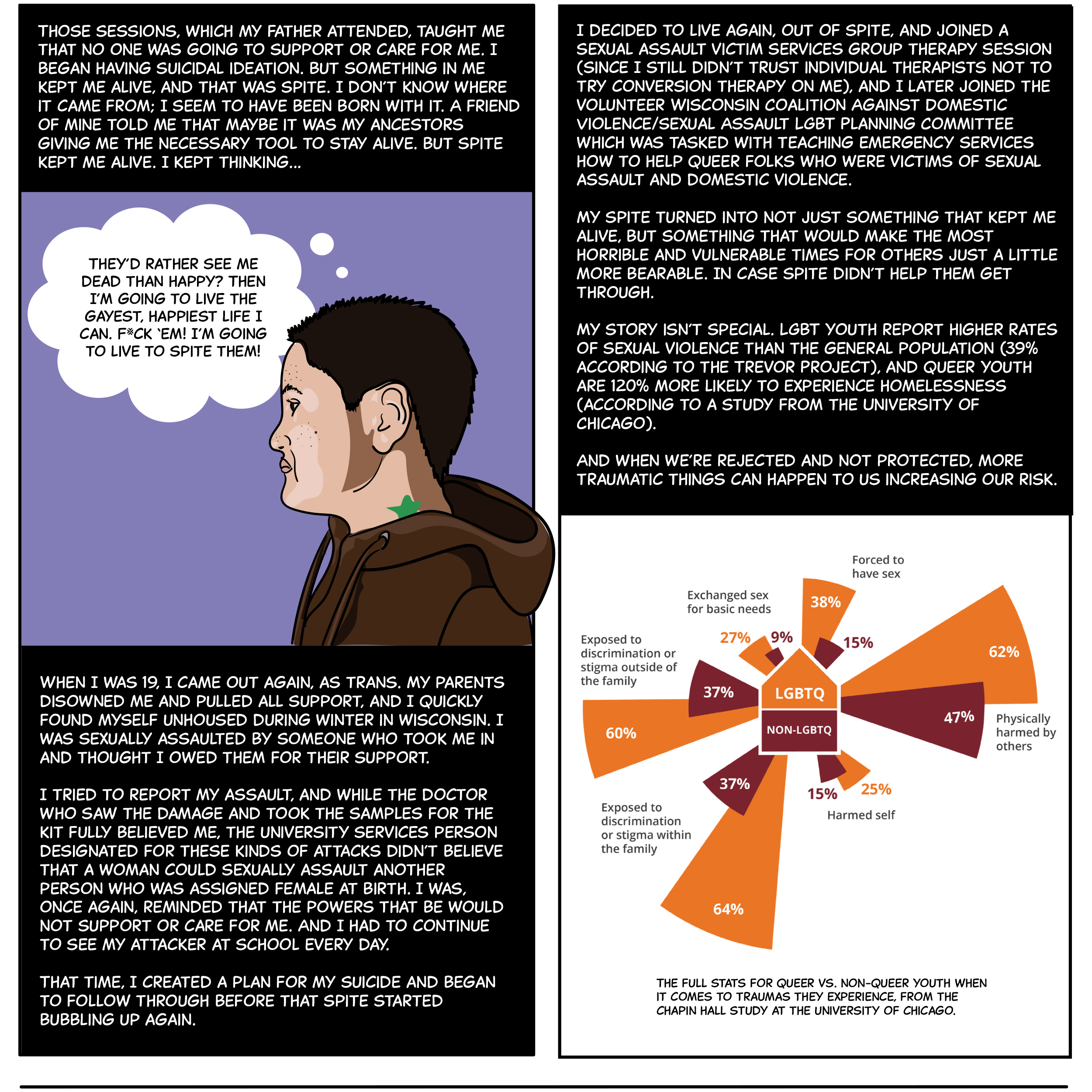 Part of the educomic. For the full alt-text, visit the link to the text version.