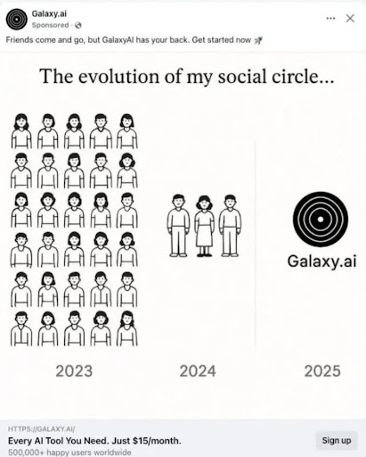 Galaxy.ai advertisement showing how the evolution of a social circle goes from a group of people in 2023, to 3 people in 2024, and to zero in 2025 with the introduction of Galaxy.ai. 