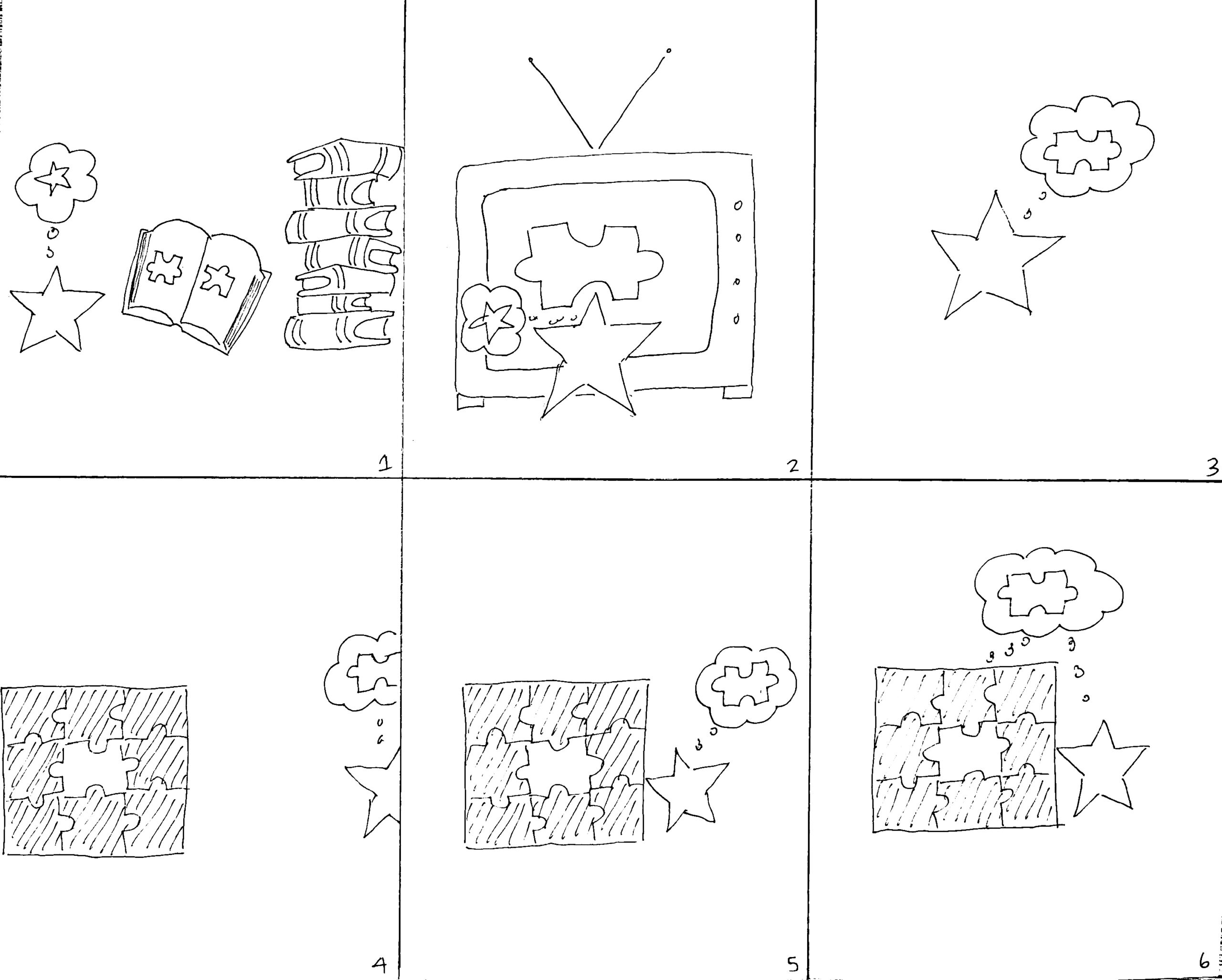 A hand drawn comic. Panel 1: Star reads a book about the puzzle, while thinking of star
Panel 2: Star watches a video about the puzzle, while thinking of star
Panel 3: Star thinks of the missing puzzle piece
Panel 4: Star comes back to the puzzle, while thinking of a puzzle piece
Panel 5: Star starts interacting with the puzzle, while thinking of a puzzle piece
Panel 6: Star and puzzle are thinking of the puzzle piece together